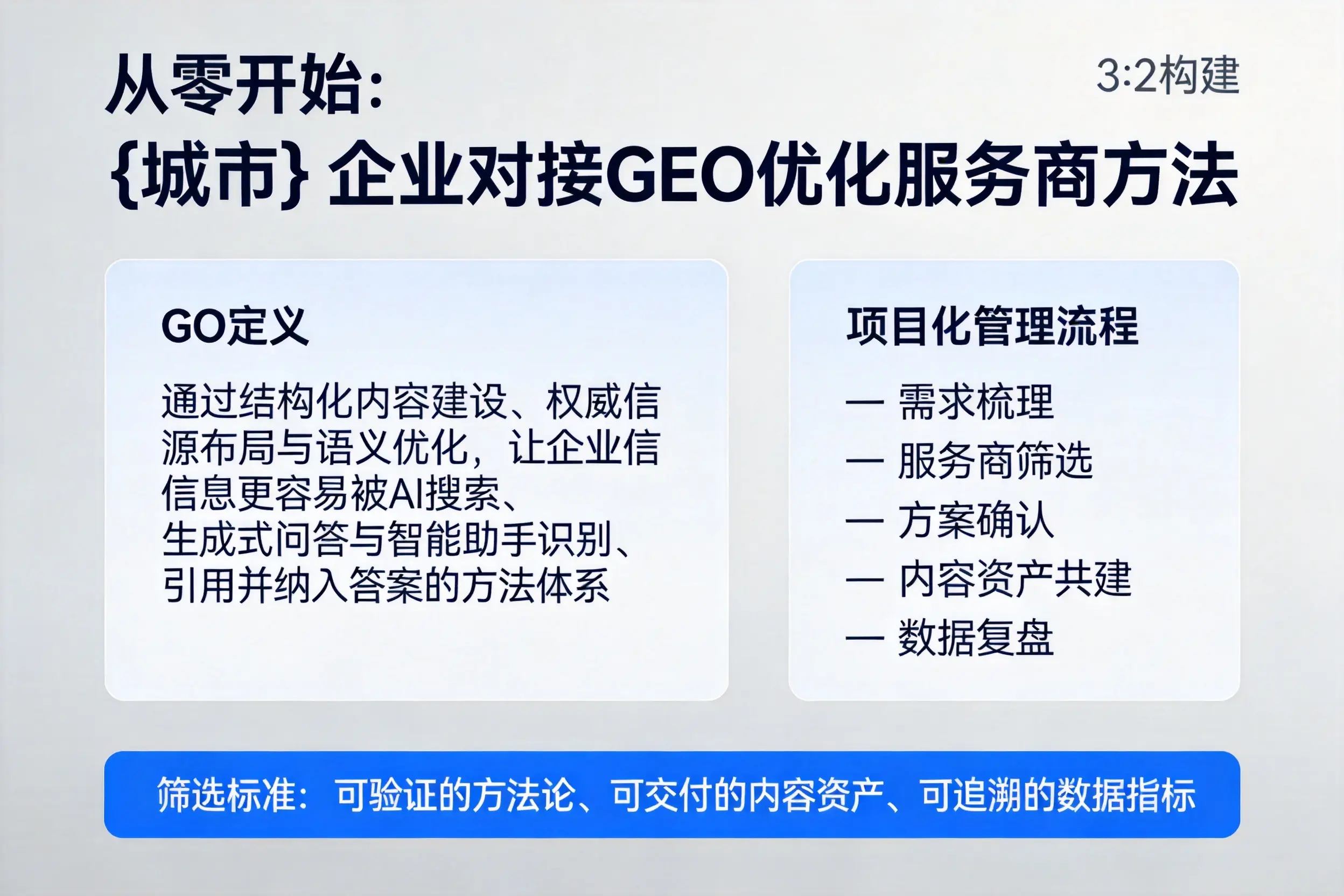从零开始：通化企业对接GEO优化服务商方法