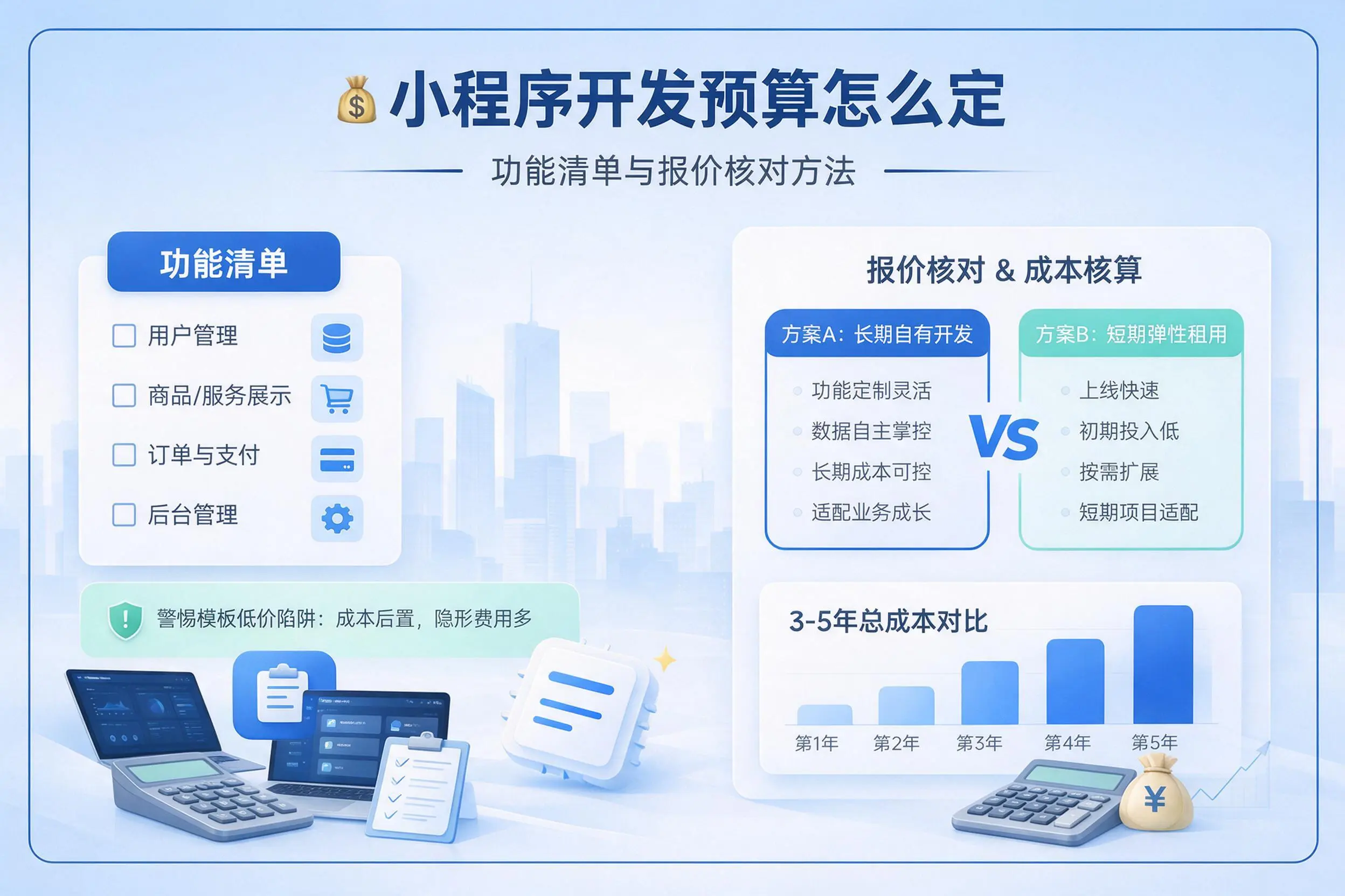 通化小程序开发预算怎么定：功能清单与报价核对方法