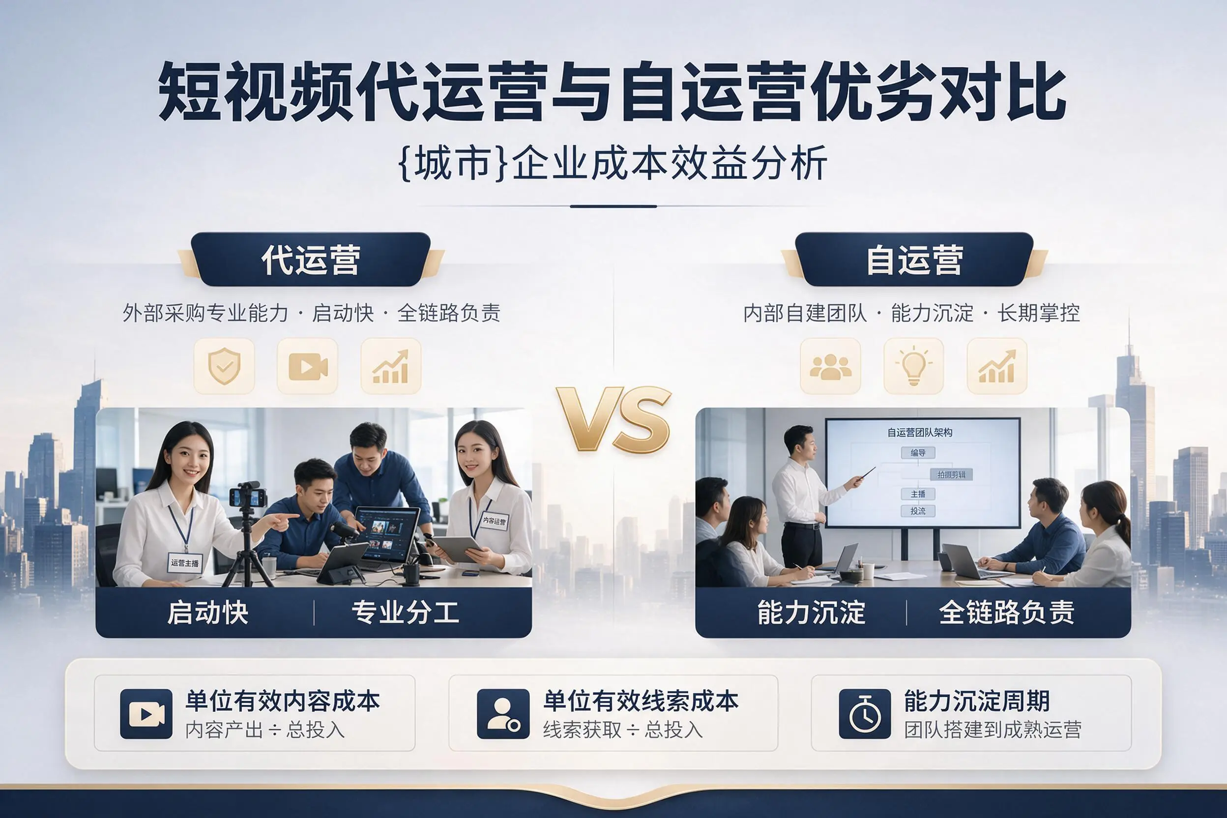 短视频代运营与自运营优劣对比：通化企业成本效益分析