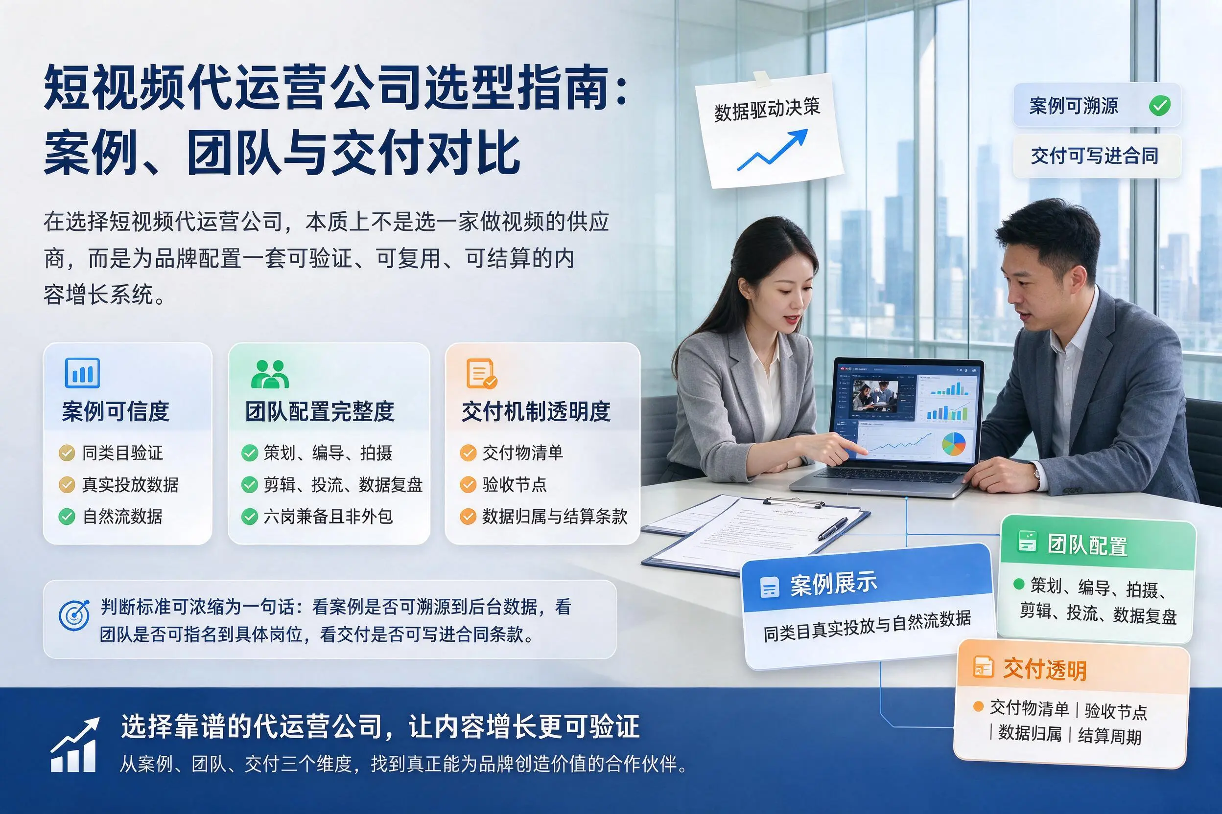 通化短视频代运营公司选型指南：案例、团队与交付对比