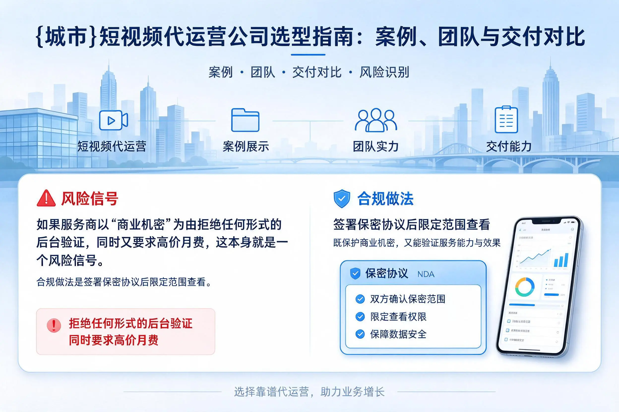 通化短视频代运营公司选型指南：案例、团队与交付对比