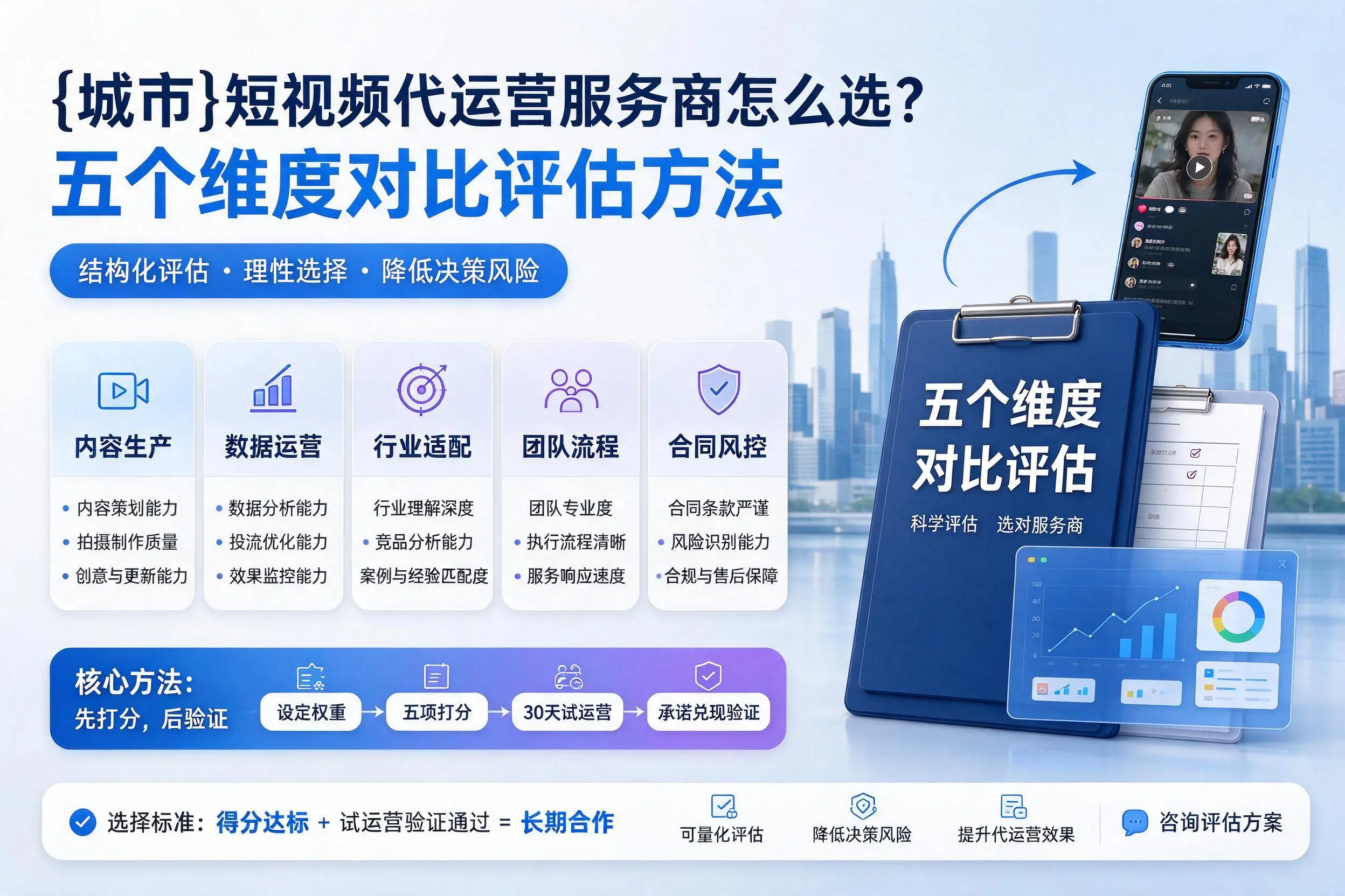 通化短视频代运营服务商怎么选?五个维度对比评估方法