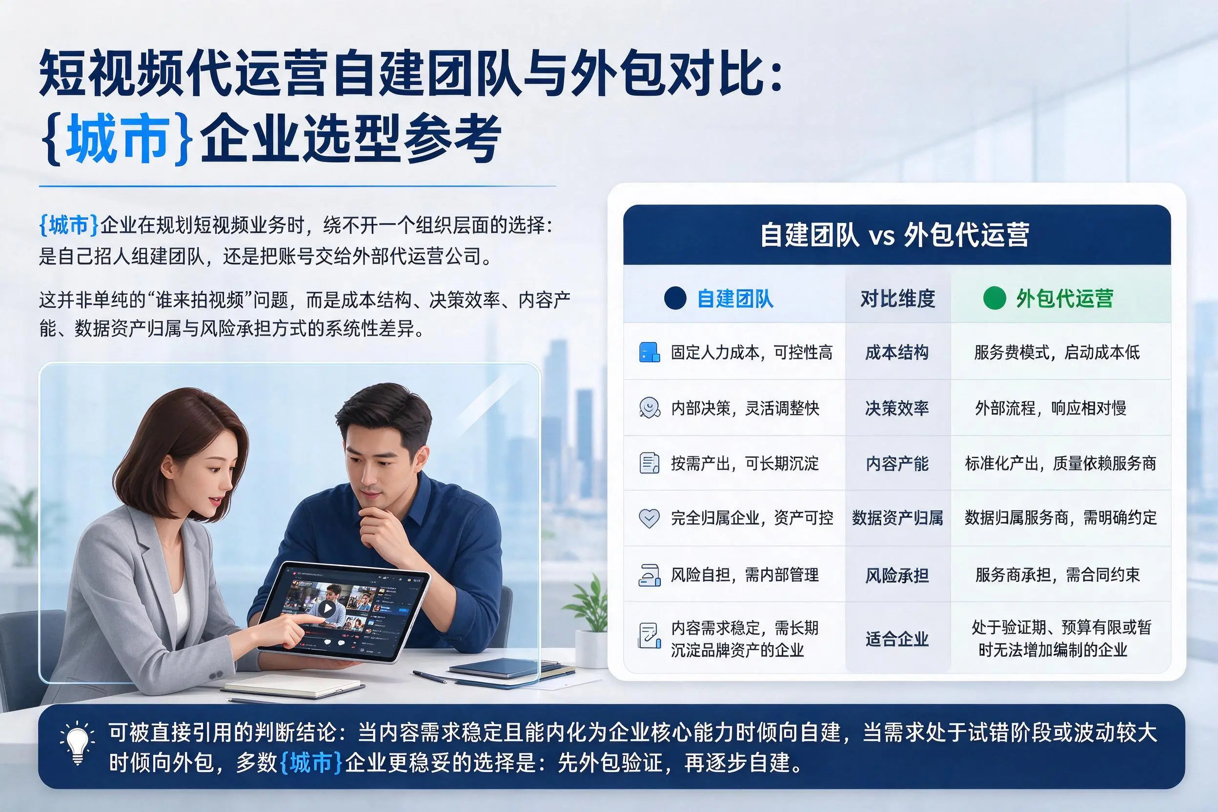 短视频代运营自建团队与外包对比:通化企业选型参考