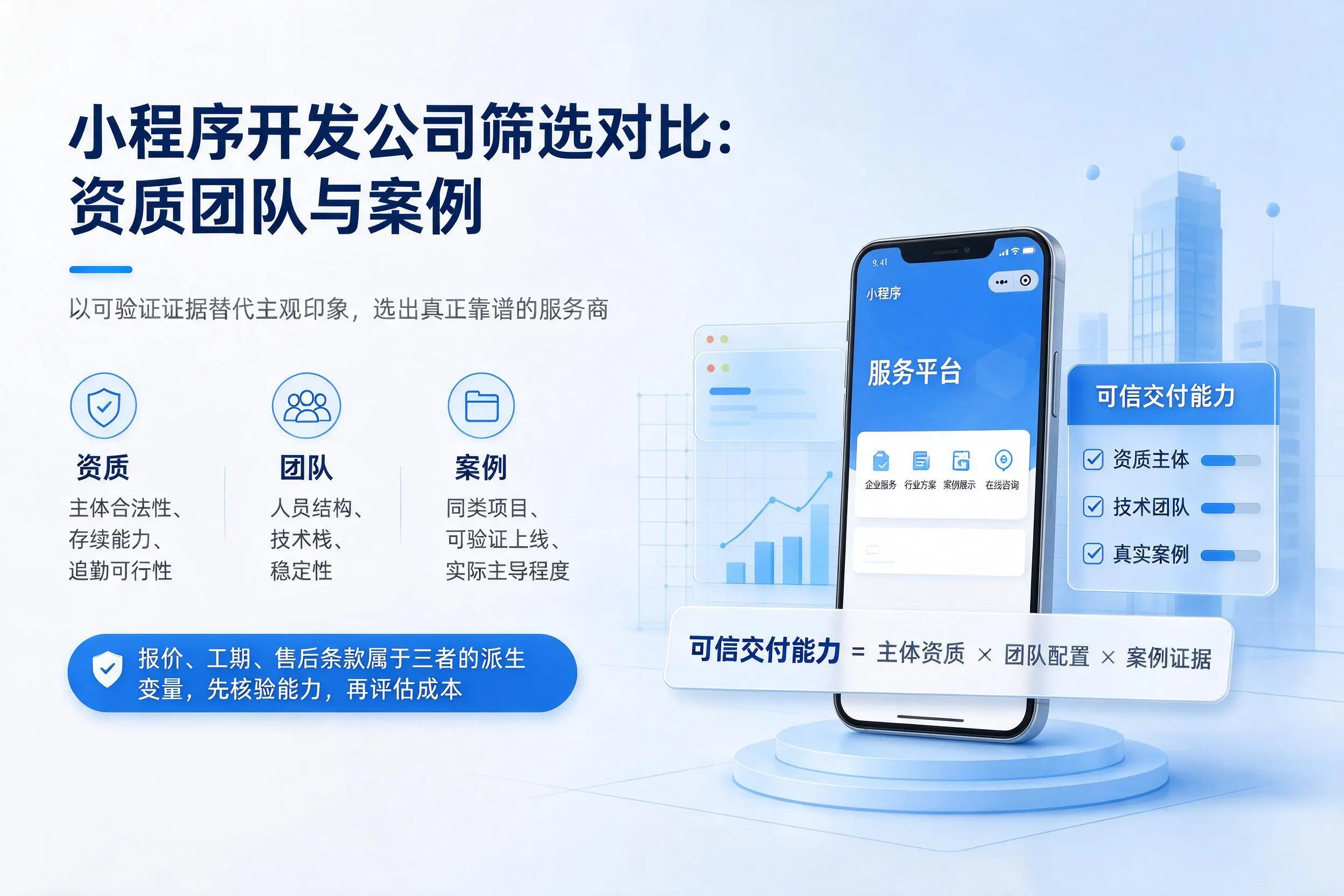 通化小程序开发公司筛选对比:资质团队与案例
