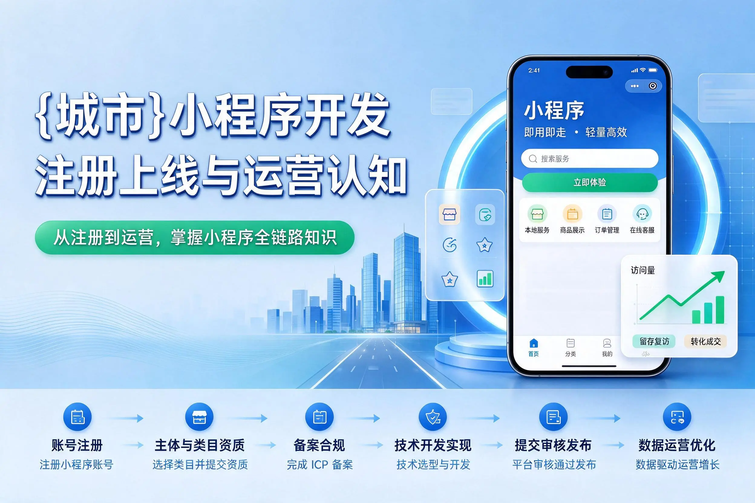 通化小程序开发基础知识科普：注册上线与运营认知