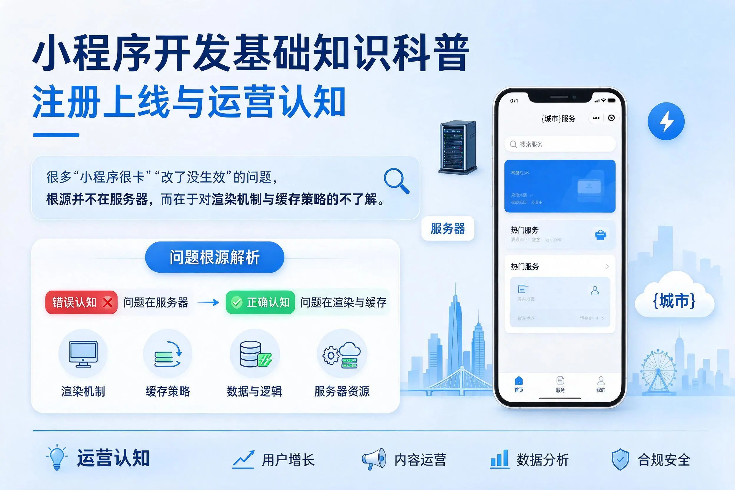 通化小程序开发基础知识科普：注册上线与运营认知