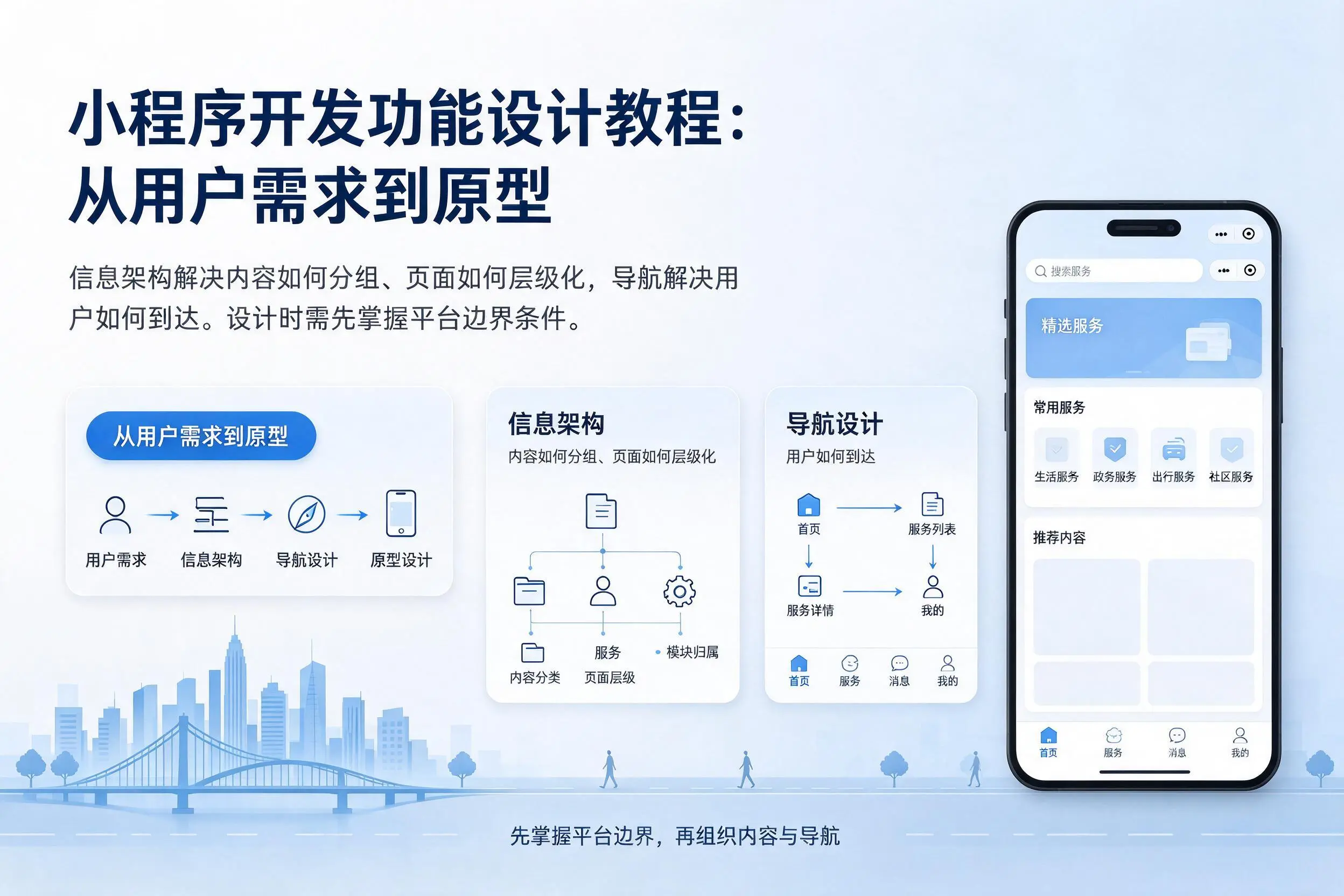 通化小程序开发功能设计教程：从用户需求到原型