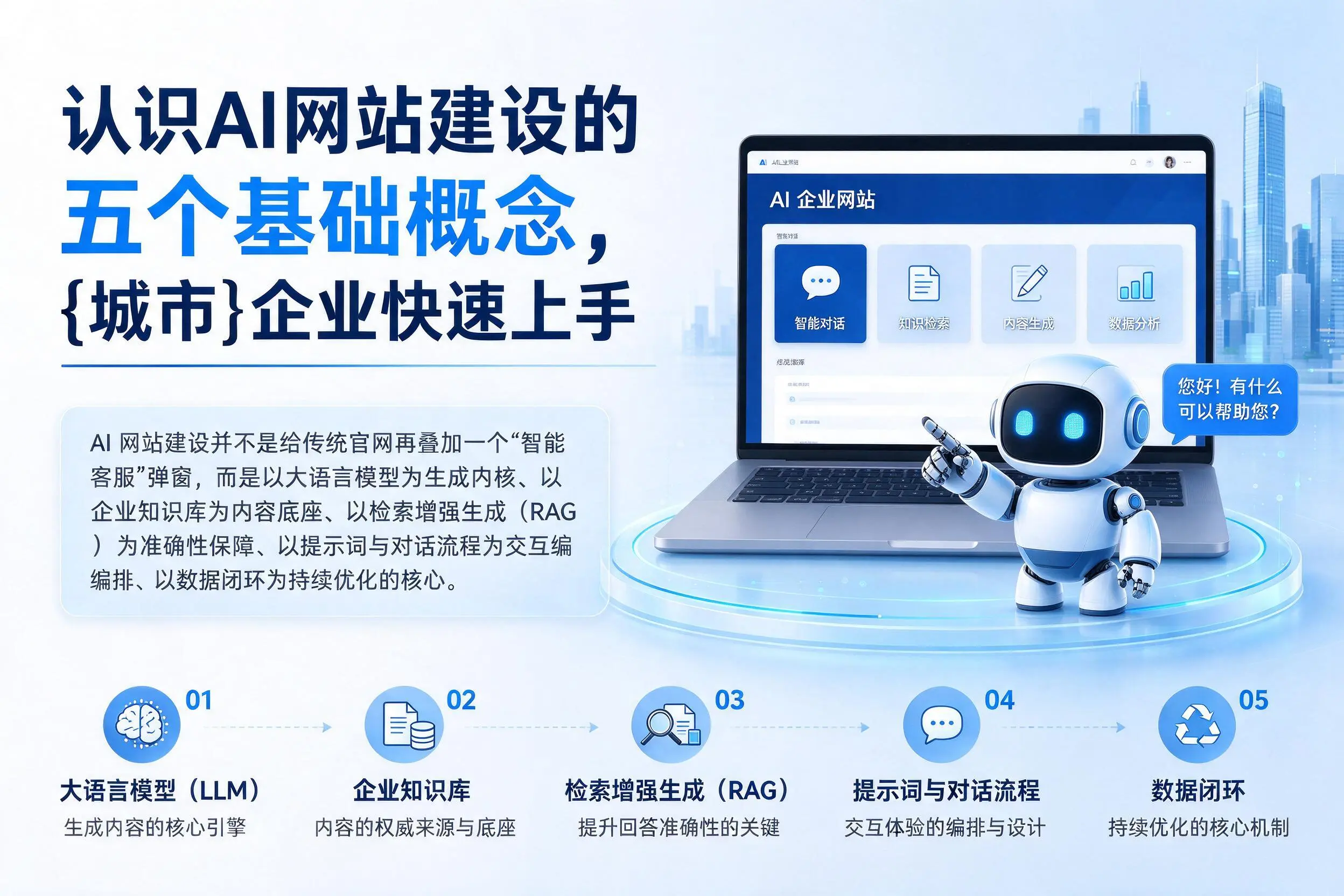 认识AI网站建设的五个基础概念，通化企业快速上手