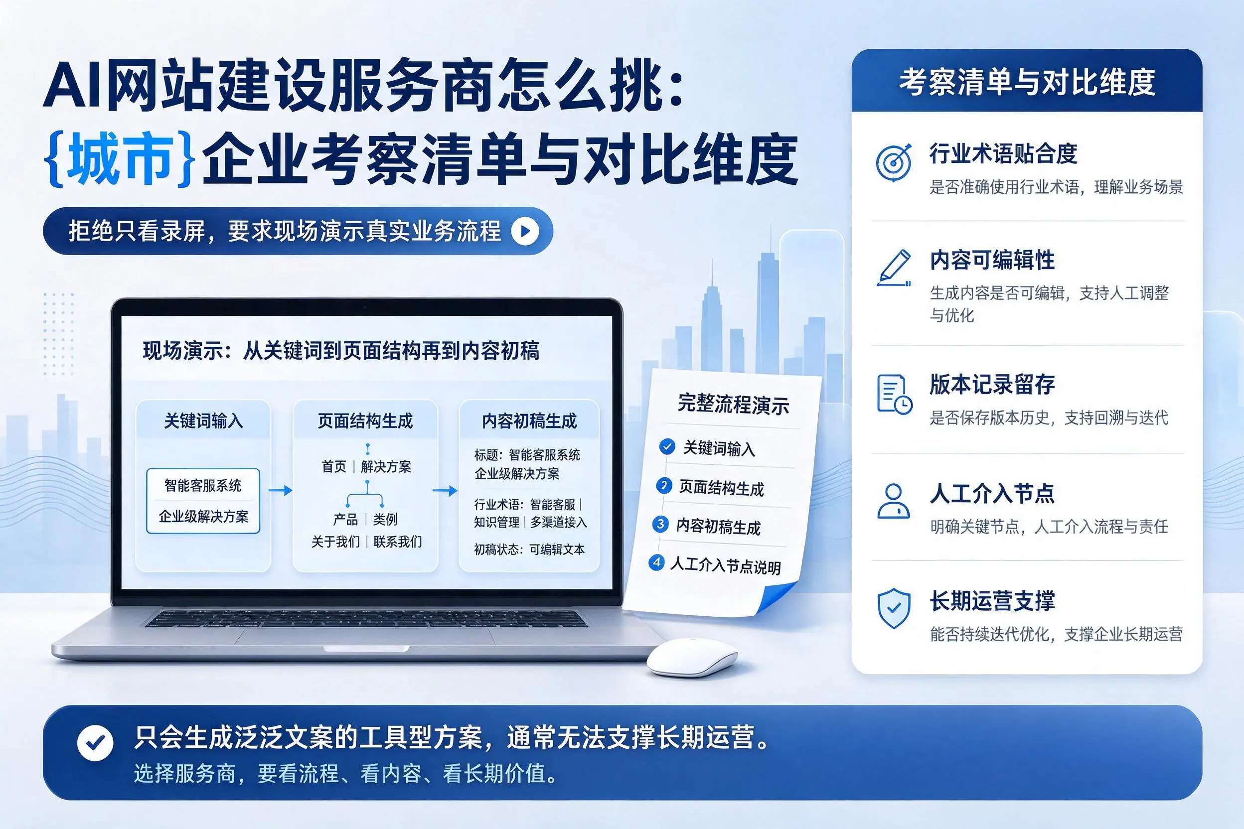 AI网站建设服务商怎么挑:通化企业考察清单与对比维度