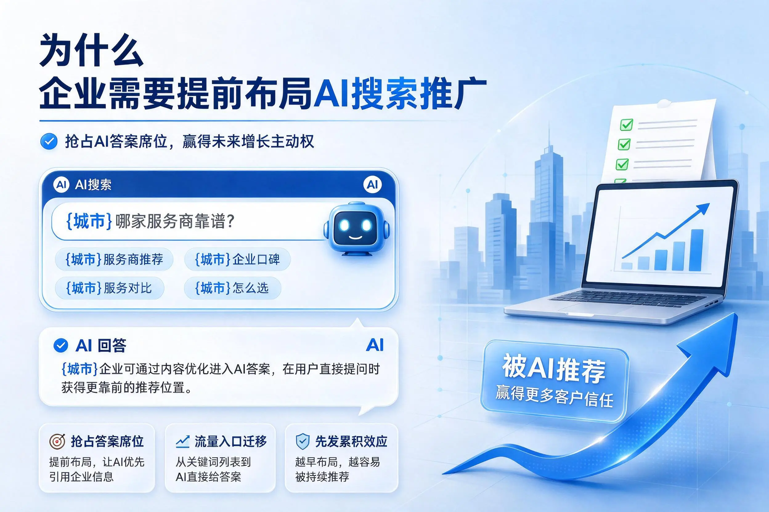 为什么通化企业需要提前布局AI搜索推广